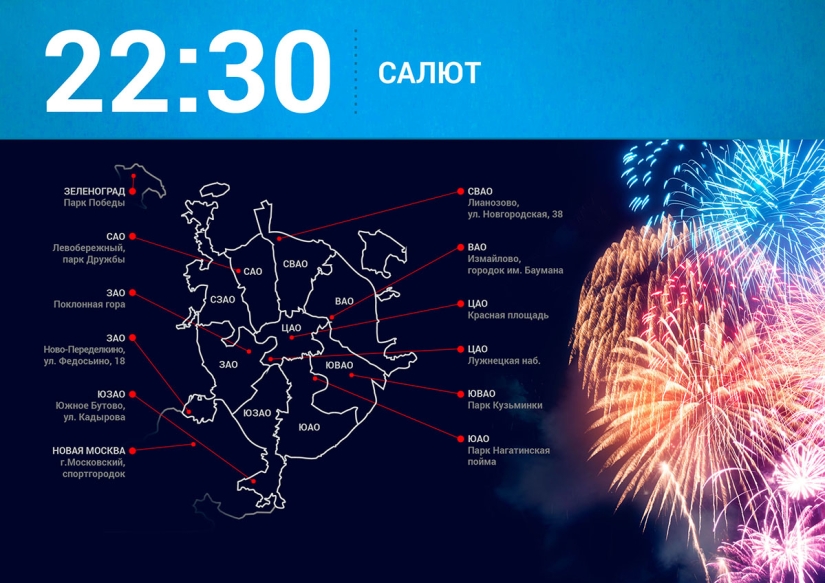 Dónde ir el día de la ciudad en Moscú