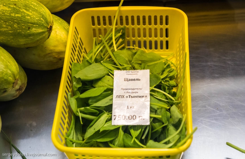 El supermercado más caro de Rusia El supermercado más caro de Rusia