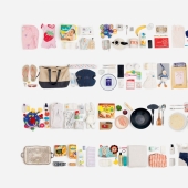 Everything we touch during the day, or what the everyday things of an individual can tell us about