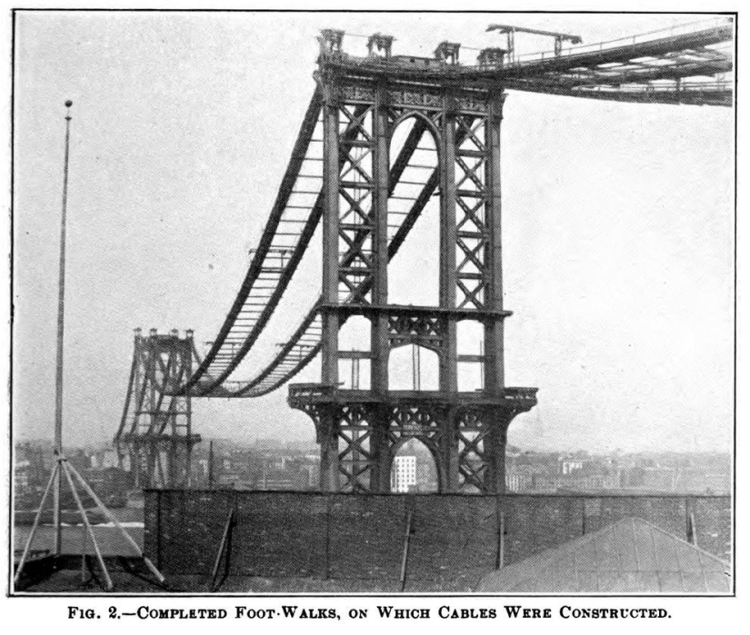 Grandes obras de construcción Grandes obras de construcción