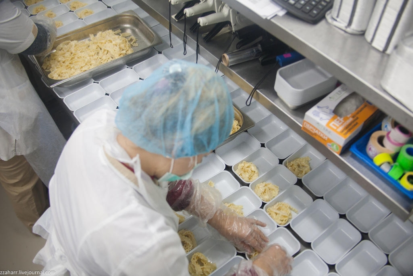 Haute Cuisine: Koltsovo Airport Catering