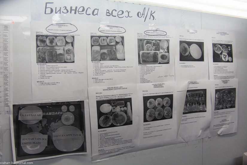 Haute Cuisine: Koltsovo Airport Catering