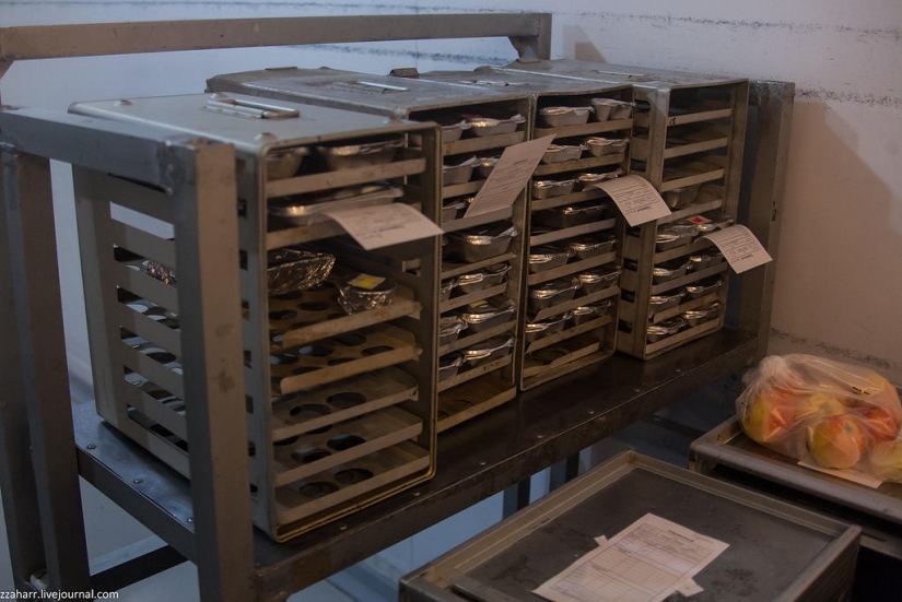 Haute Cuisine: Koltsovo Airport Catering