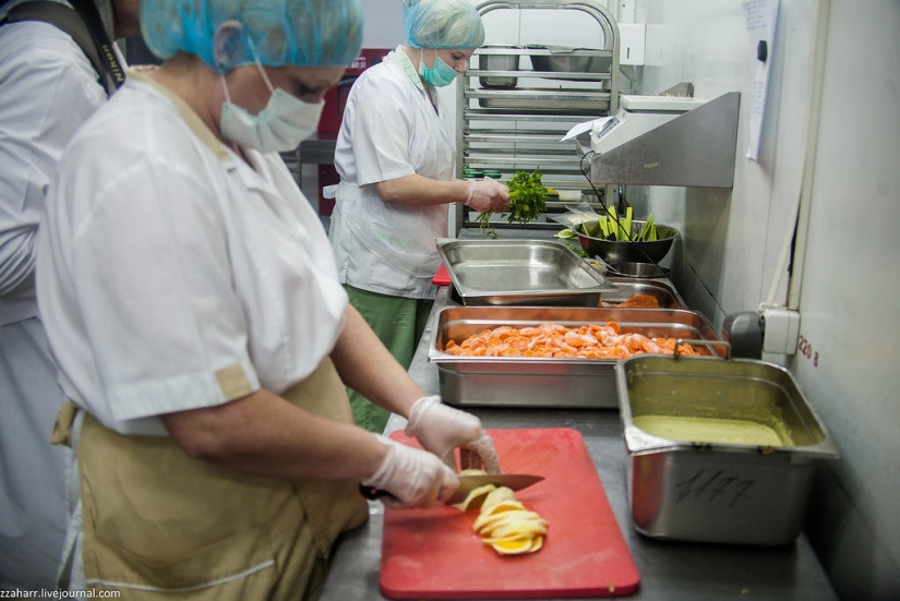 Haute Cuisine: Koltsovo Airport Catering