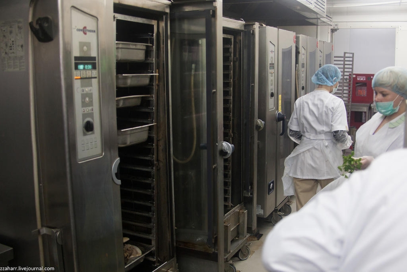 Haute Cuisine: Koltsovo Airport Catering