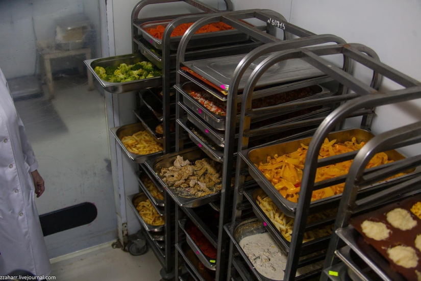 Haute Cuisine: Koltsovo Airport Catering