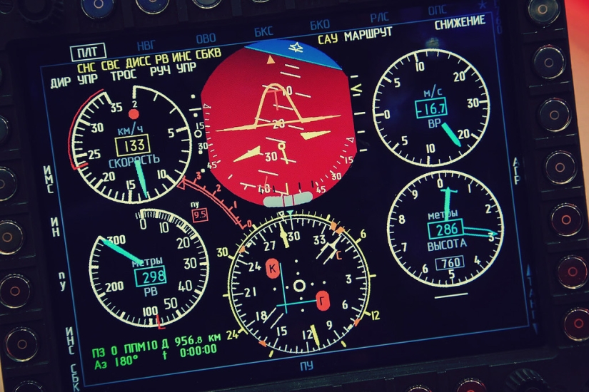 HeliRussia-2015: new Russian helicopters HeliRussia-2015: new Russian helicopters