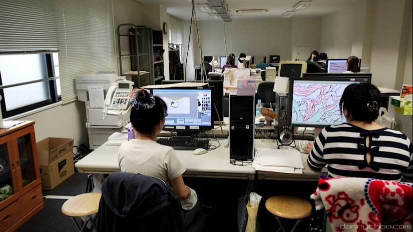 How anime is made How anime is made