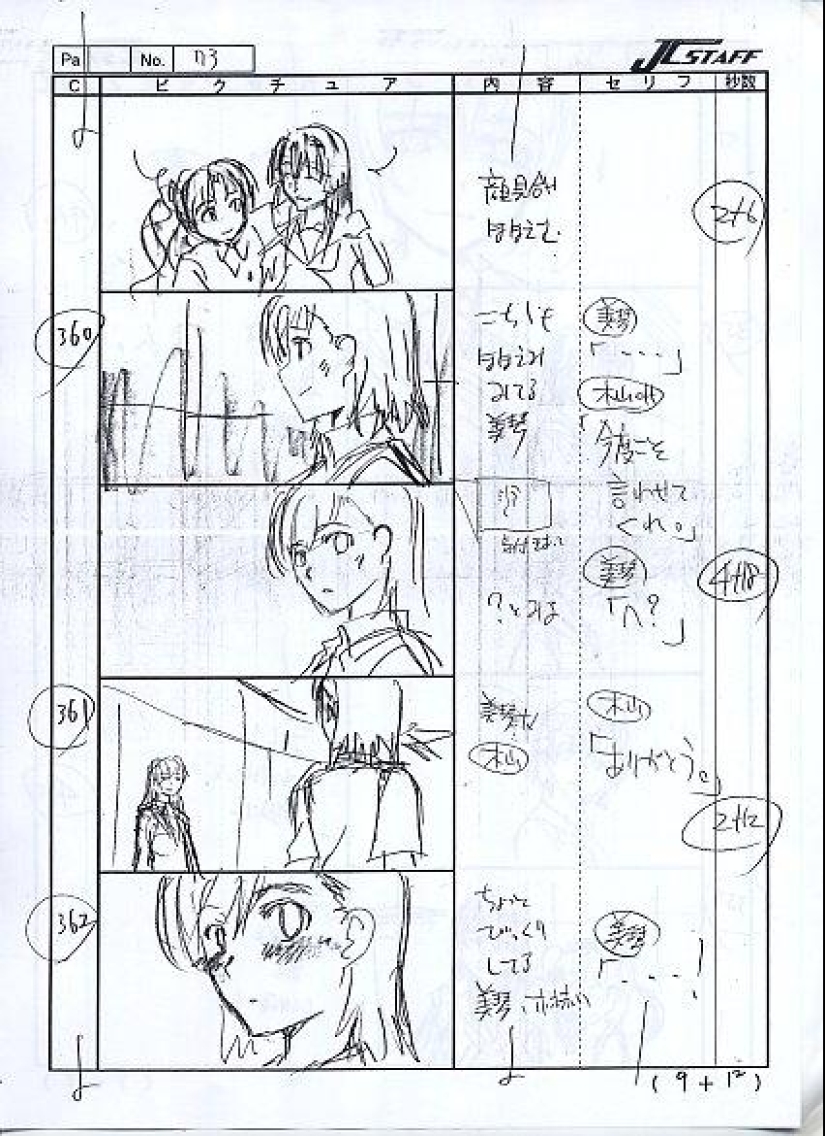 How anime is made How anime is made