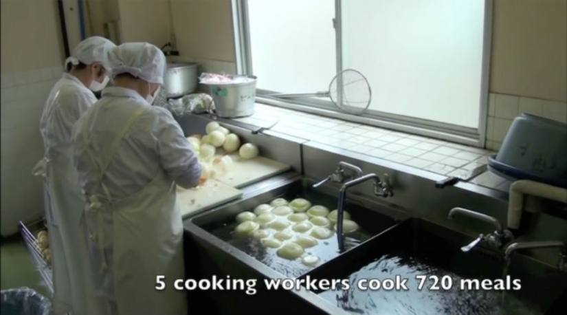 How children eat lunch at a Japanese school How children eat lunch at a Japanese school