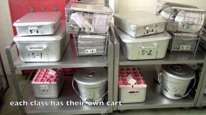 How children eat lunch at a Japanese school How children eat lunch at a Japanese school