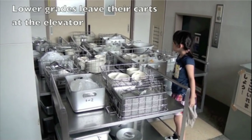 How children eat lunch at a Japanese school How children eat lunch at a Japanese school