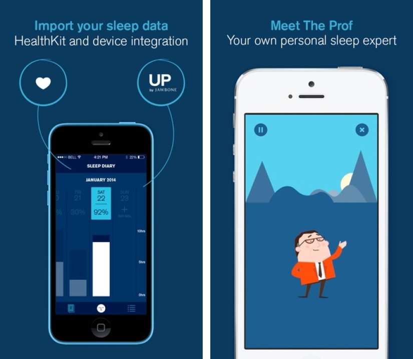How to get a detailed picture of your health on iPhone 6 How to get a detailed picture of your health on iPhone 6