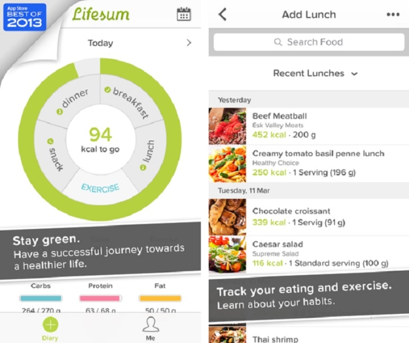 How to get a detailed picture of your health on iPhone 6 How to get a detailed picture of your health on iPhone 6