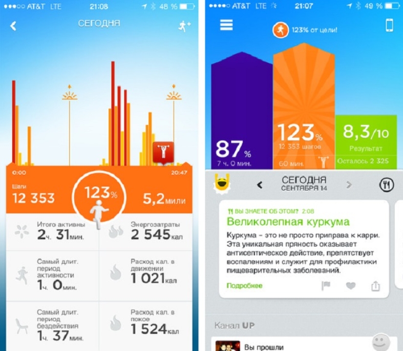 How to get a detailed picture of your health on iPhone 6 How to get a detailed picture of your health on iPhone 6