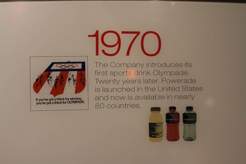 How to learn everything about the most popular drink in the world: a journey into the world of Coca-Cola