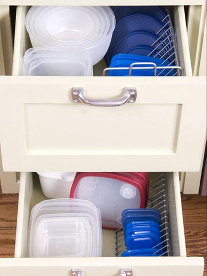 How to properly organize your life