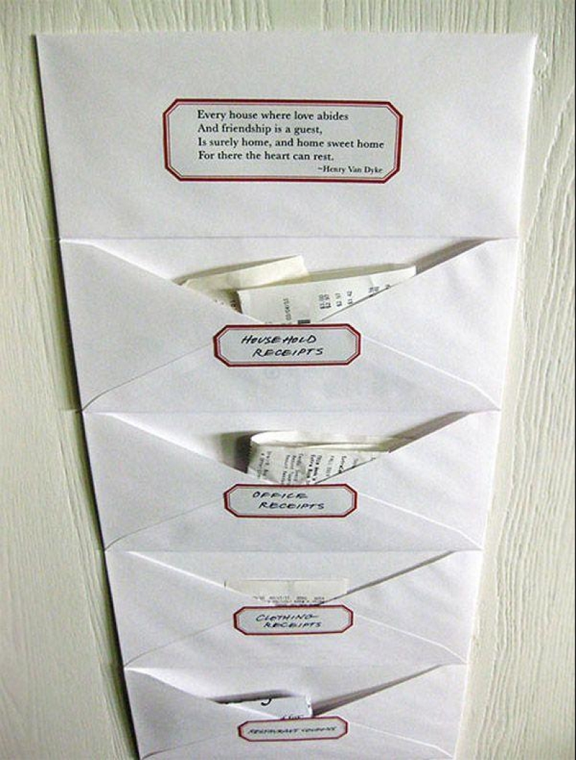 How to properly organize your life