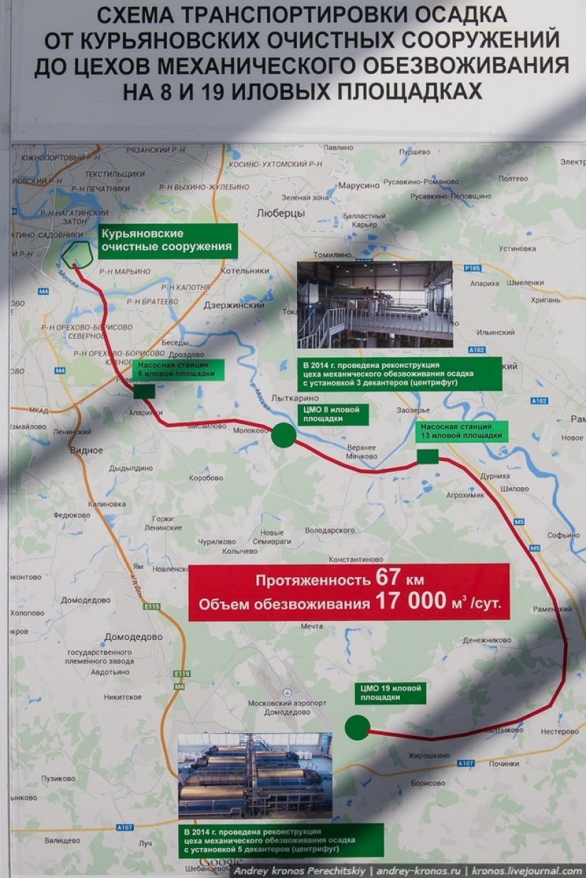 How water is purified in Moscow