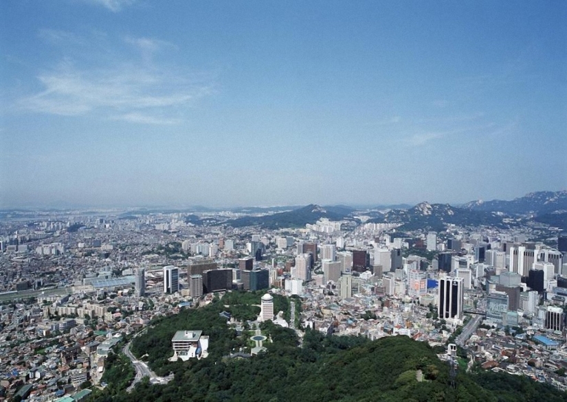 Las 20 ciudades más grandes del mundo