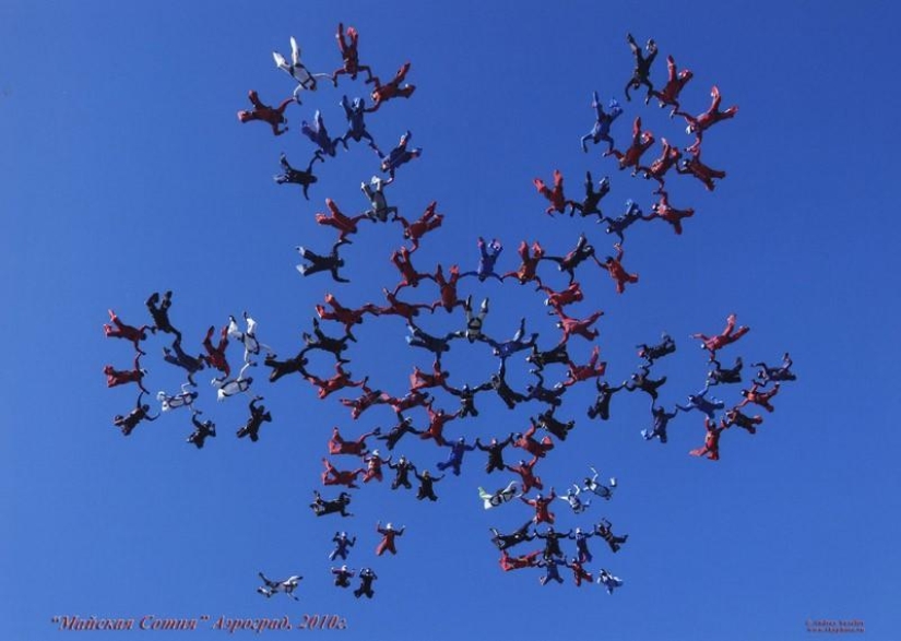 Las figuras más impresionantes del paracaidismo Las figuras más impresionantes del paracaidismo