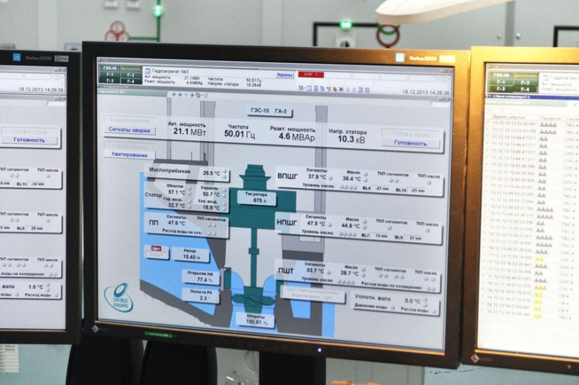Launch of a hydraulic unit at the Lesogorskaya HPP