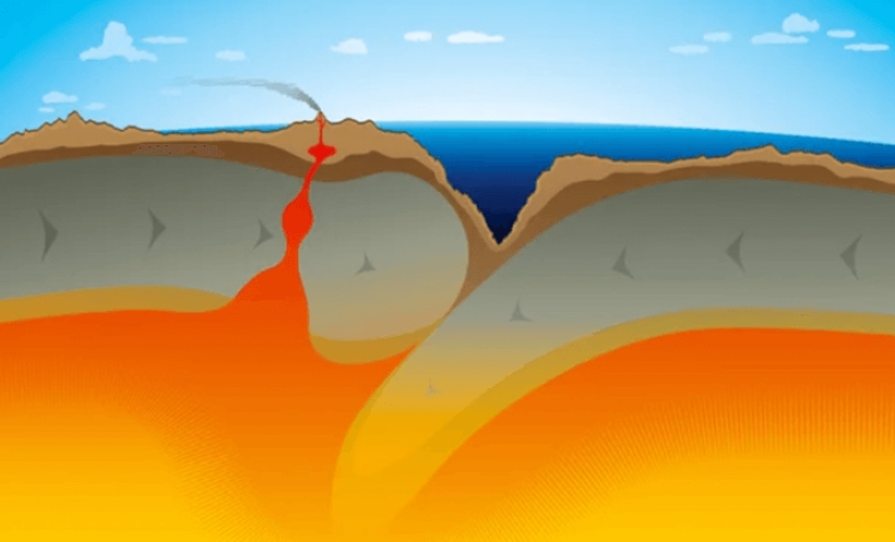 Lithospheric plates in Turkey have shifted by 3 meters. What does this mean and what does it threaten?