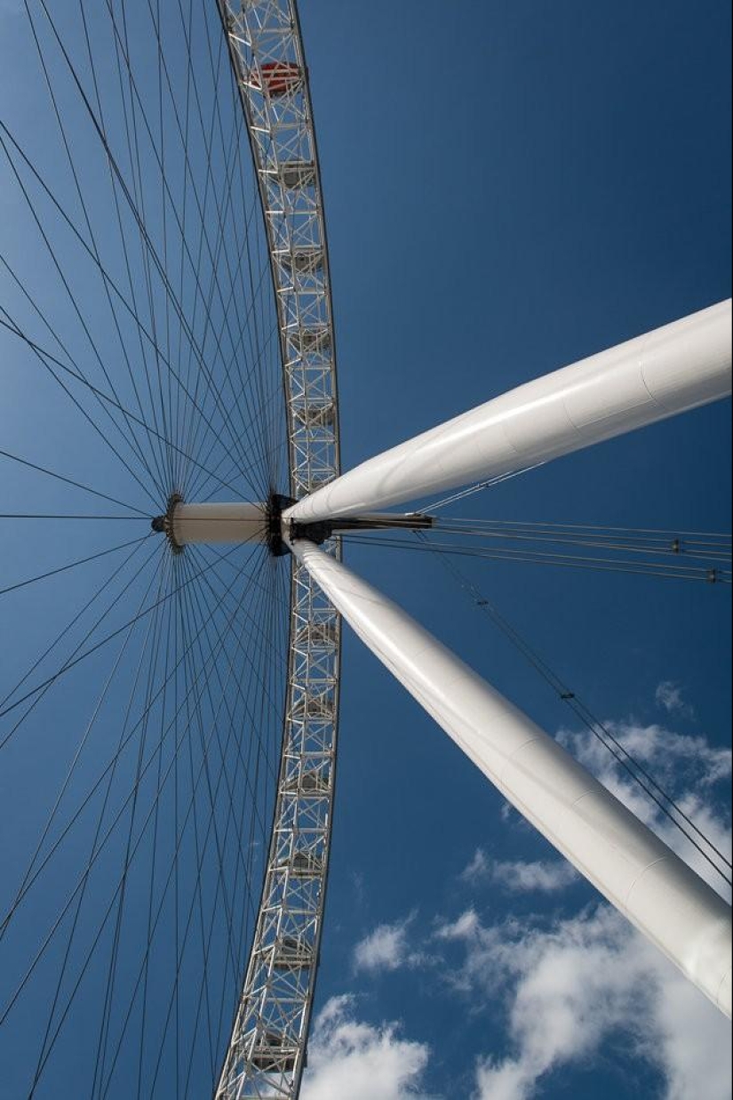 London as a mirror of world civilization London as a mirror of world civilization