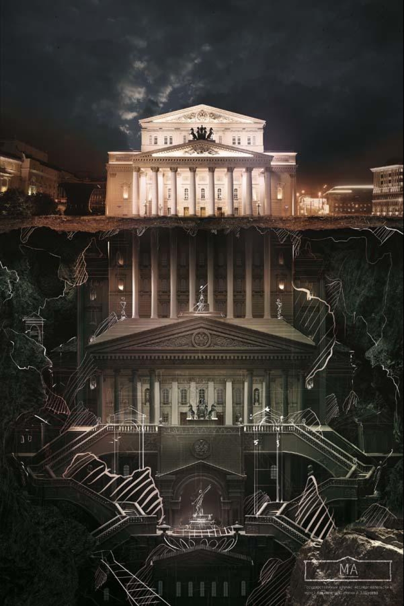 Museo Arquitectónico. Shchuseva revela los secretos de los edificios de Moscú
