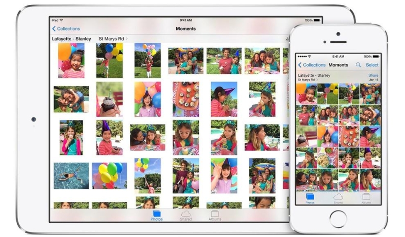 New Features in iOS 8