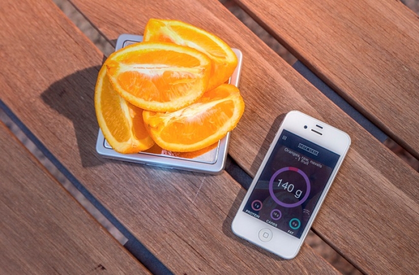 News for the ssbbw club: portable micro scales will track your diet!