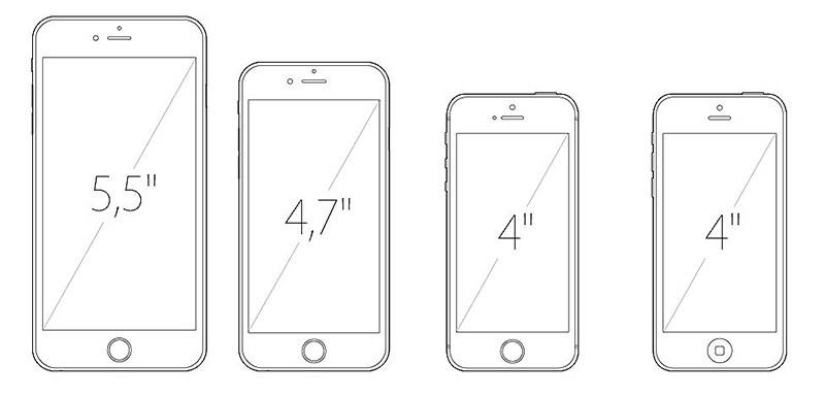 On September 26, sales of the iPhone 6 and iPhone 6 Plus begin in Russia