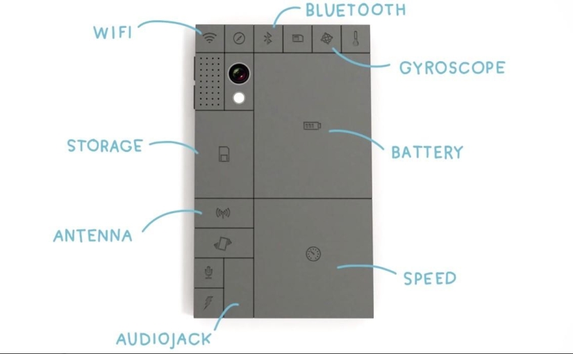 Project Ara es un diseñador de teléfonos inteligentes de Google Project Ara es un diseñador de teléfonos inteligentes de Google