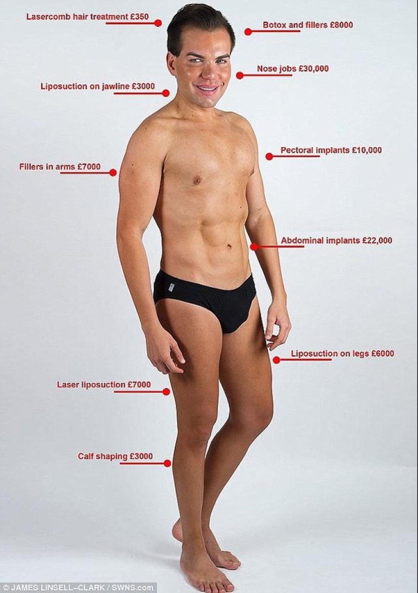 Quería ser como Ken. Quería ser como Ken.