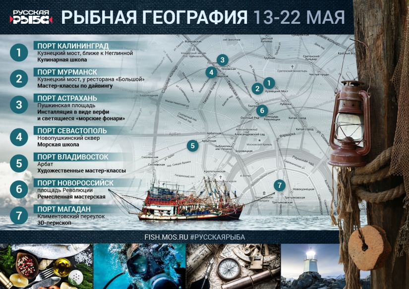"Semana del Pescado" en Moscú: un paraíso para los amantes del marisco "Semana del Pescado" en Moscú: un paraíso para los amantes del marisco