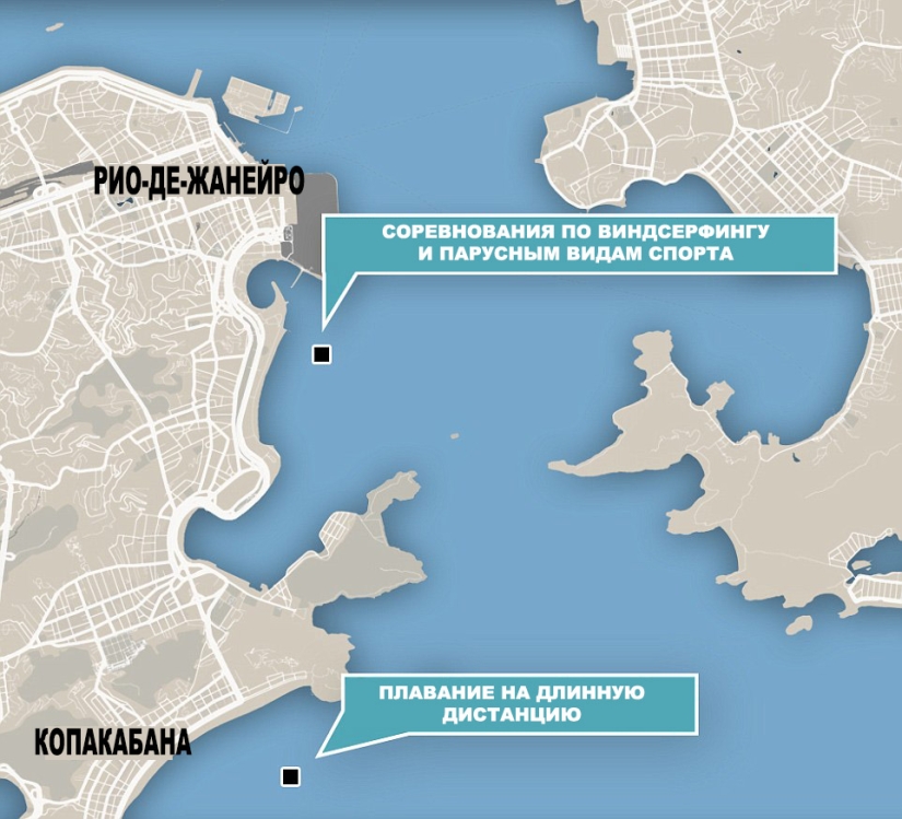 Shocking pictures of what athletes will have to swim in in Rio