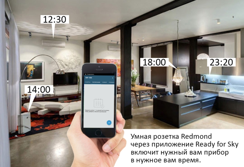 So where do you put your fingers? So where do you put your fingers?