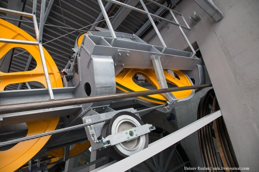 Stanserhorn Cabrio - two-story cable car cabin