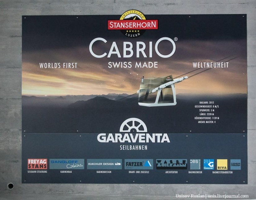 Stanserhorn Cabrio - two-story cable car cabin