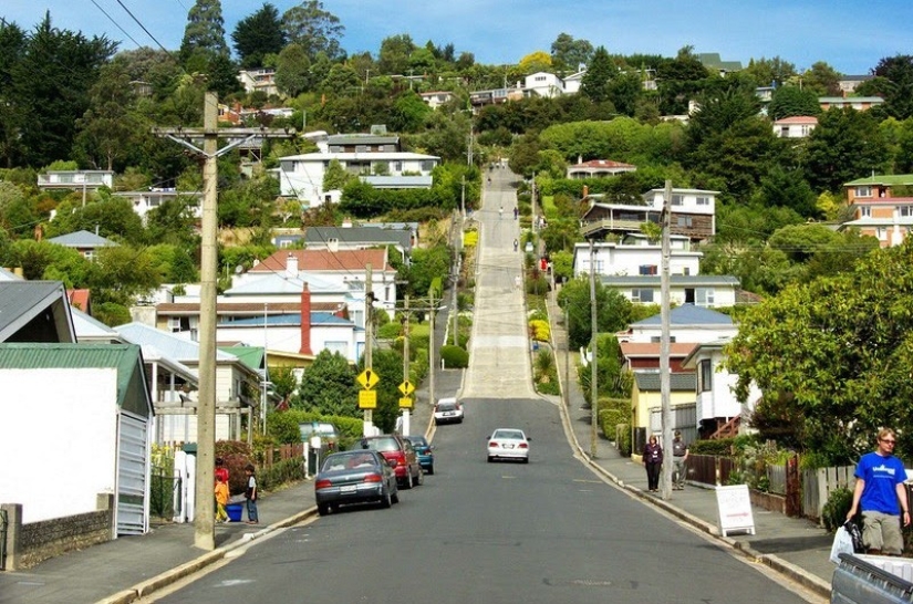 The coolest street in the world