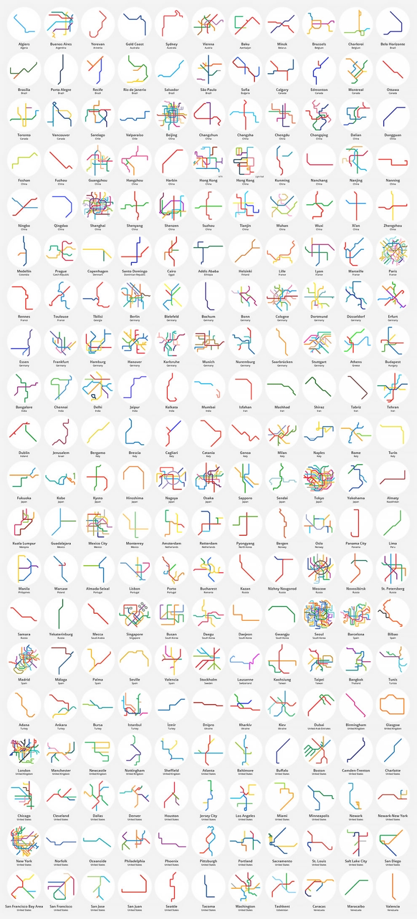 The designer turned the schemes of the world metro into minimalistic symbols