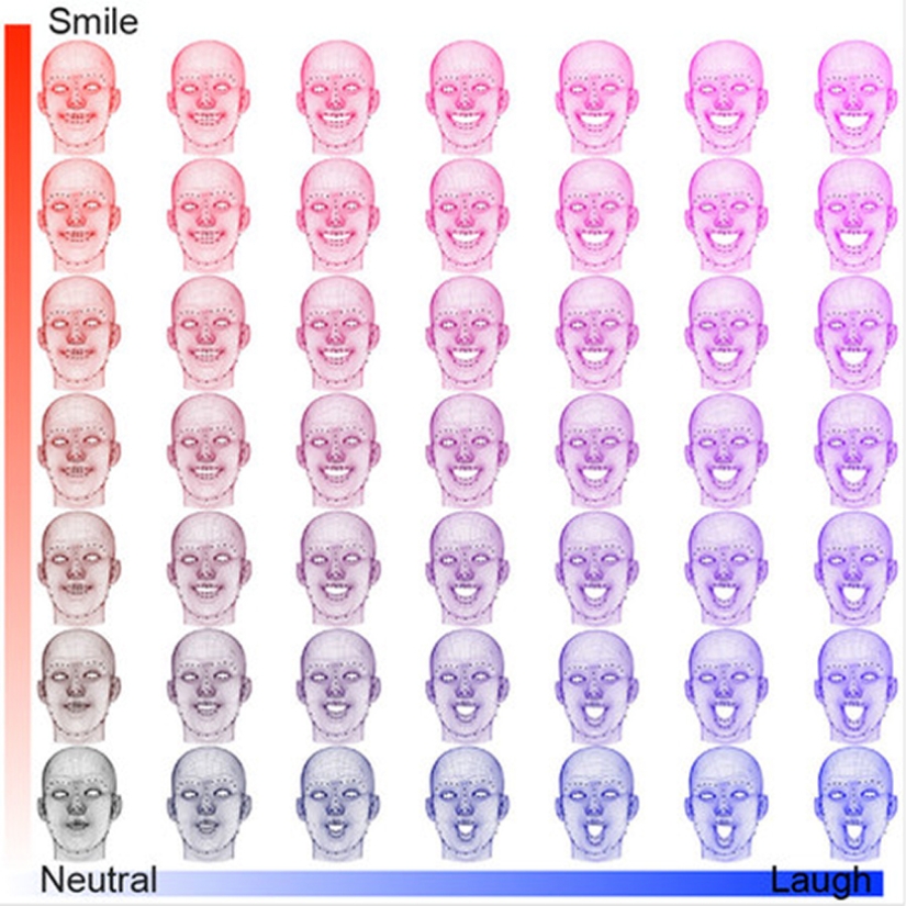 The Disney company began to spy on the facial expressions of viewers in cinemas