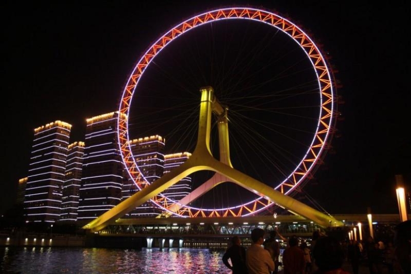The tallest ferris wheels in the world The tallest ferris wheels in the world