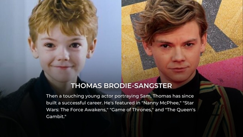 Then & Now: See 'Love Actually' Kids 20 Years Later