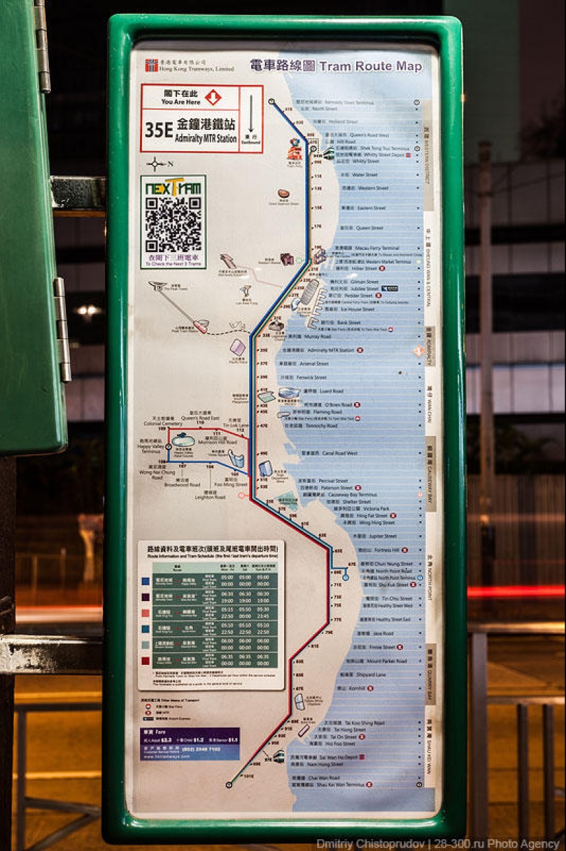 Tranvía de Hong Kong