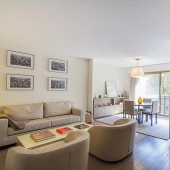 What housing for the same amount can you buy in different countries of the world?