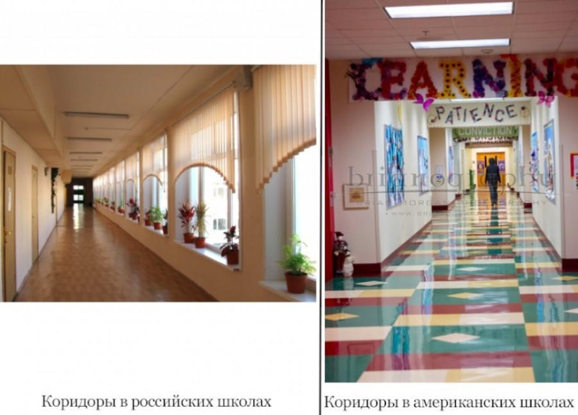 What schools look like: Let's compare Russia and the USA