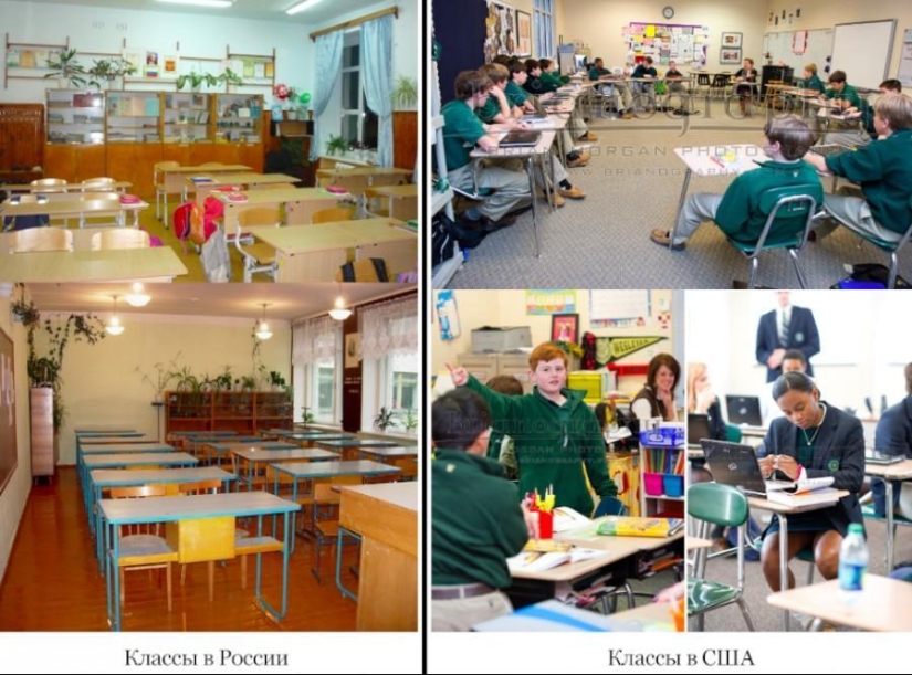 What schools look like: Let's compare Russia and the USA