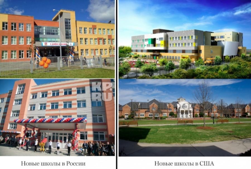 What schools look like: Let's compare Russia and the USA