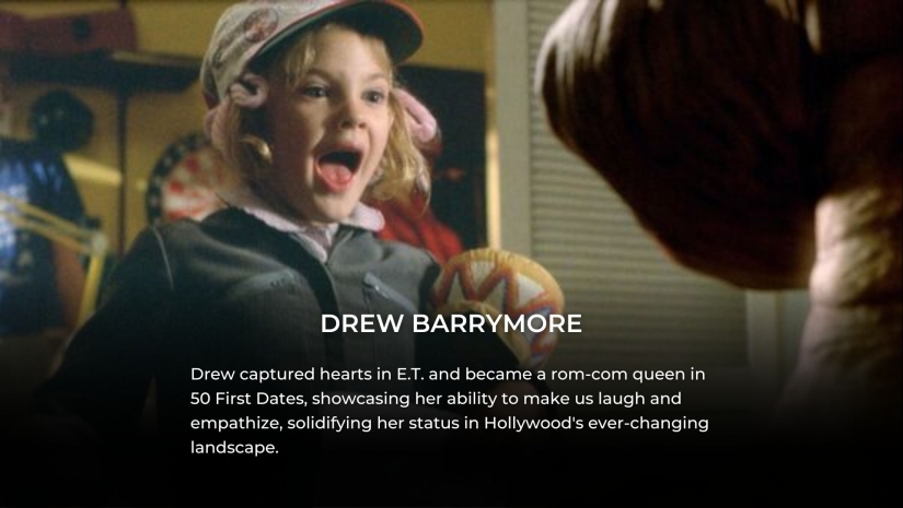 10 Child Actors Who Went On to Become Hollywood's Biggest Stars